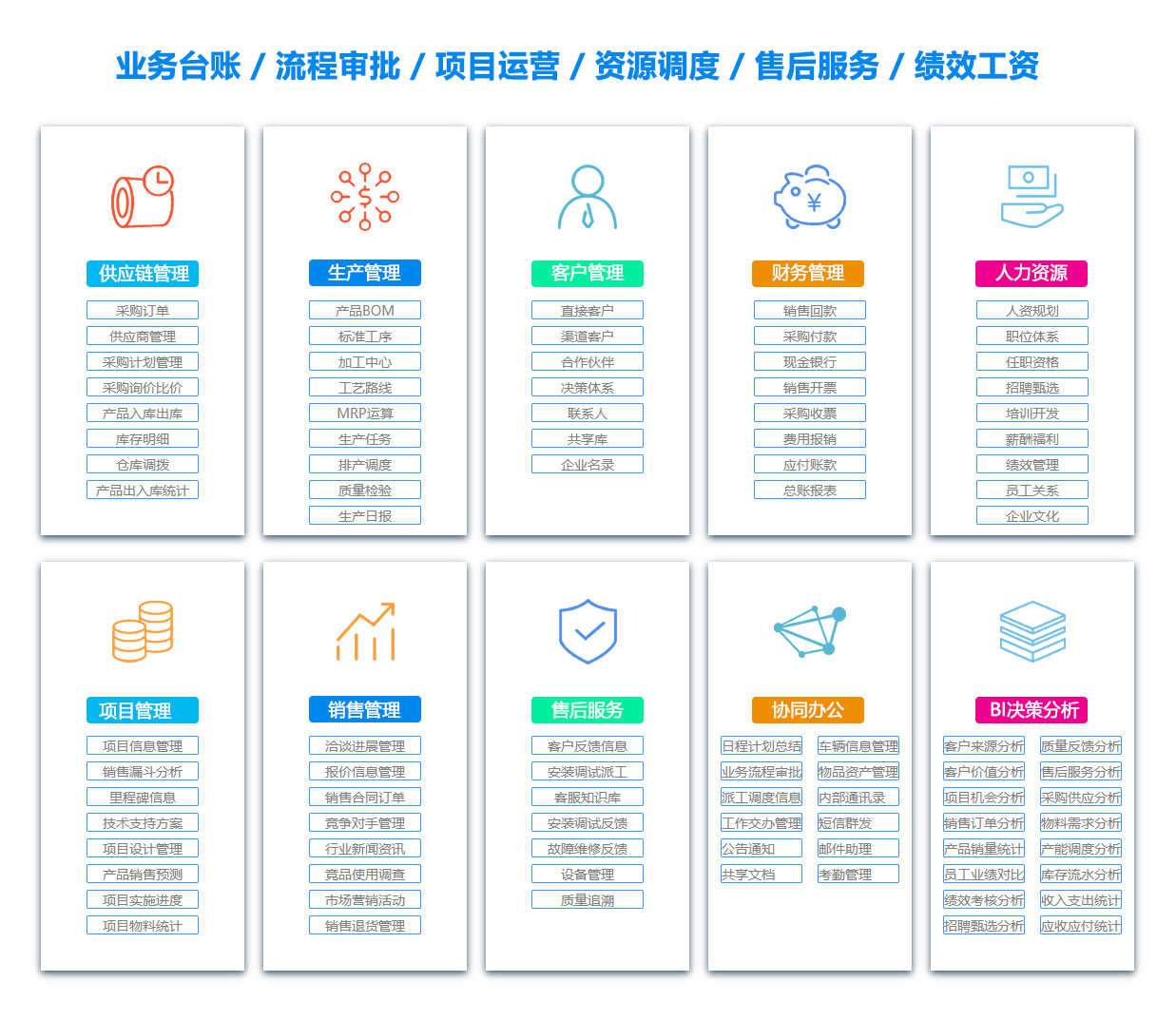 文山OA办公管理软件